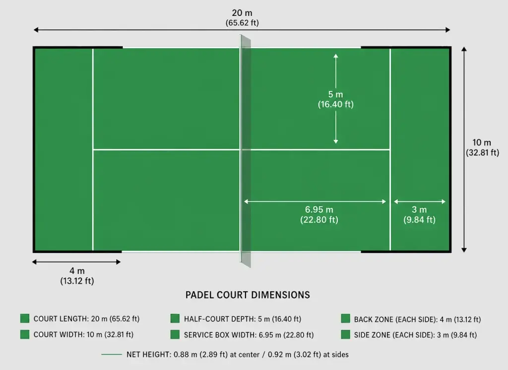 Padel Rules.pdf Padel rules: the complete guide (updated for 2026) - Pelotista.com